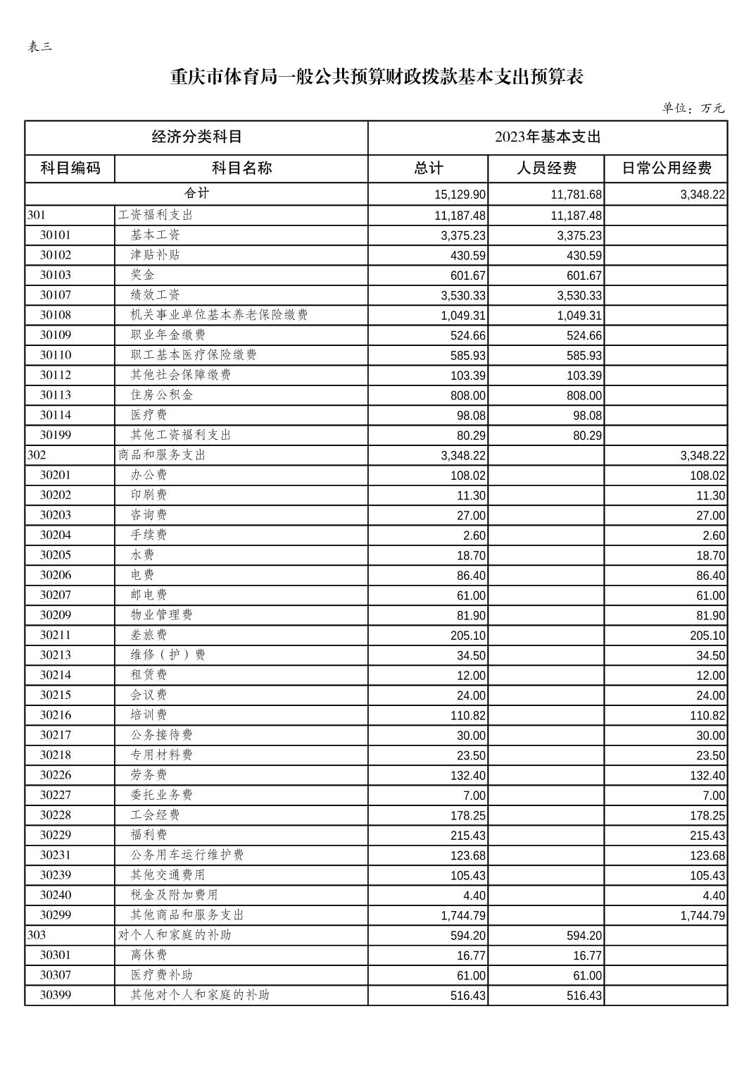 202302236885e173_8.jpg 万博