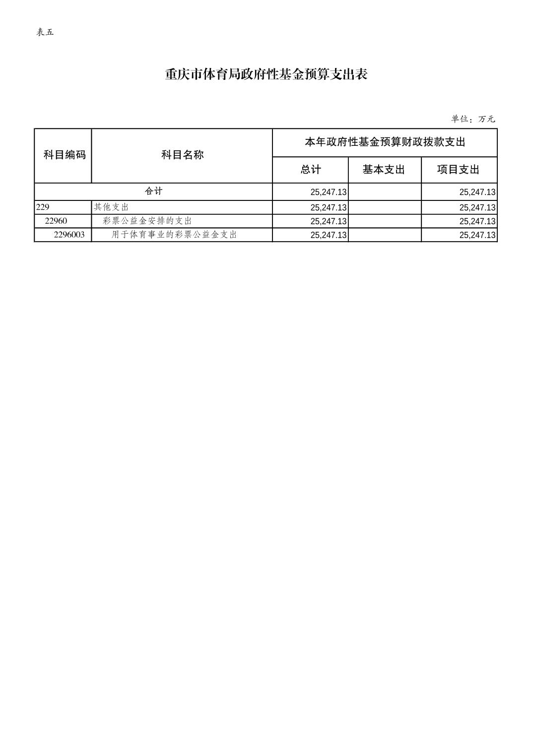 202302236885e173_10.jpg 万博