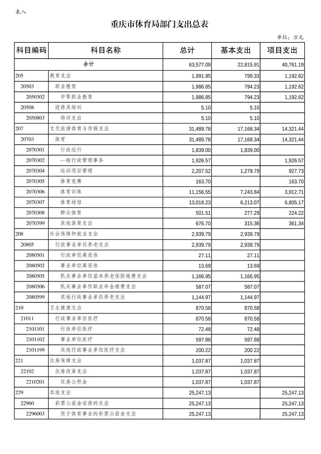 202302236885e173_13.jpg 万博