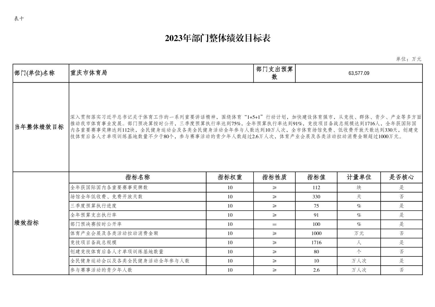 202302236885e173_15.jpg 万博