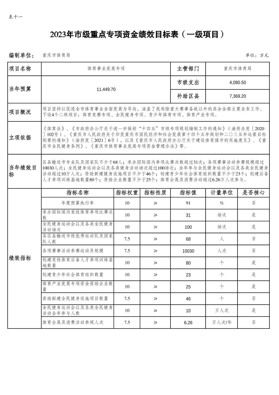 202302236885e173_16.jpg 万博