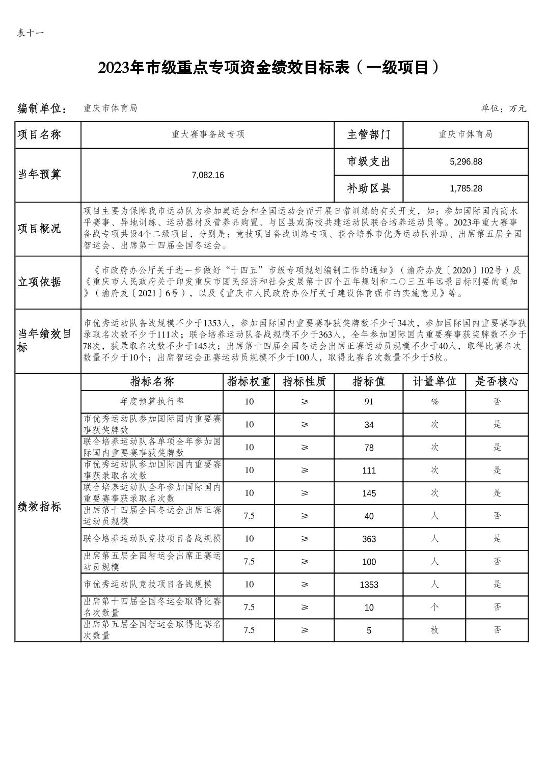 202302236885e173_17.jpg 万博