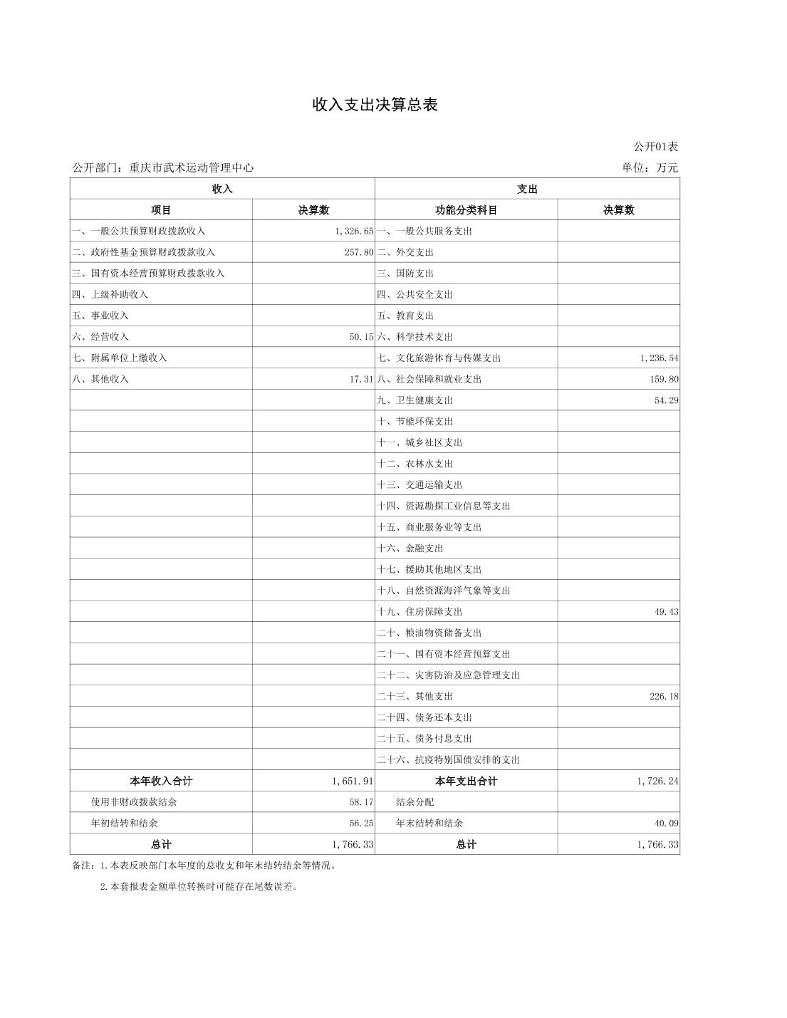 2023082250167f12_12.jpg 万博