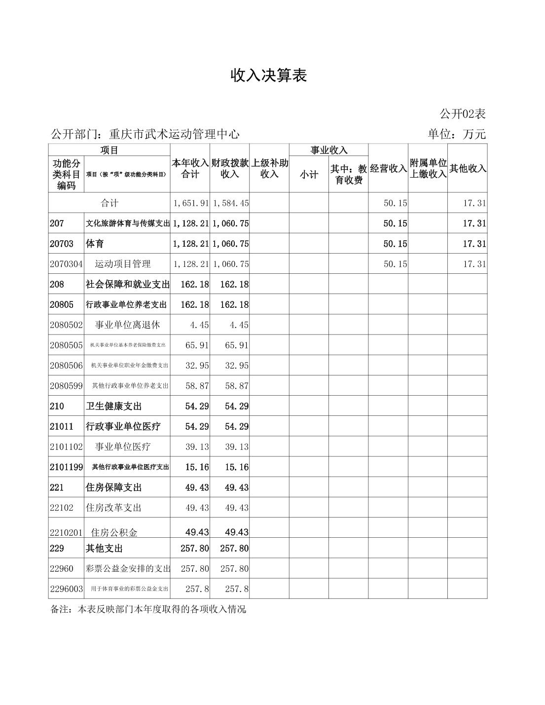 2023082250167f12_13.jpg 万博