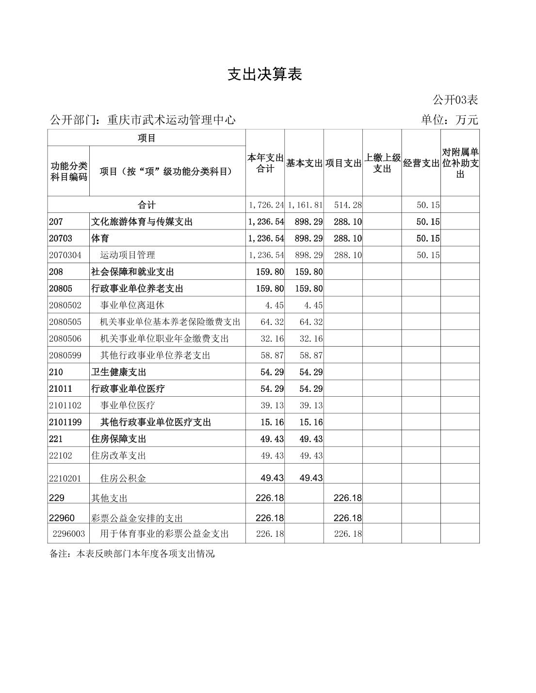 2023082250167f12_14.jpg 万博