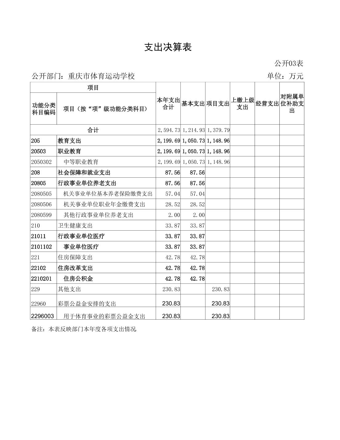 2023082228427af9_13.jpg 万博