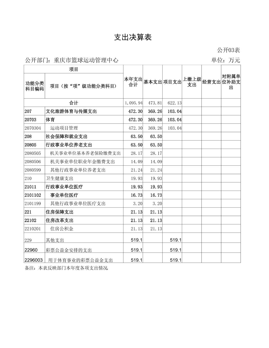 2023082220ccdd1d_13.jpg 万博