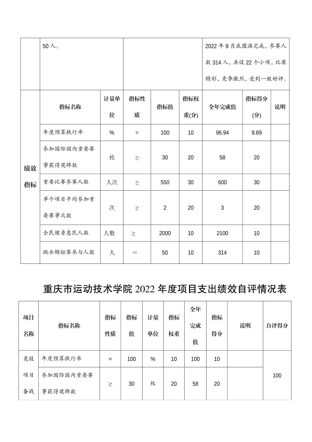 20230822fcc7911d_9.jpg 万博