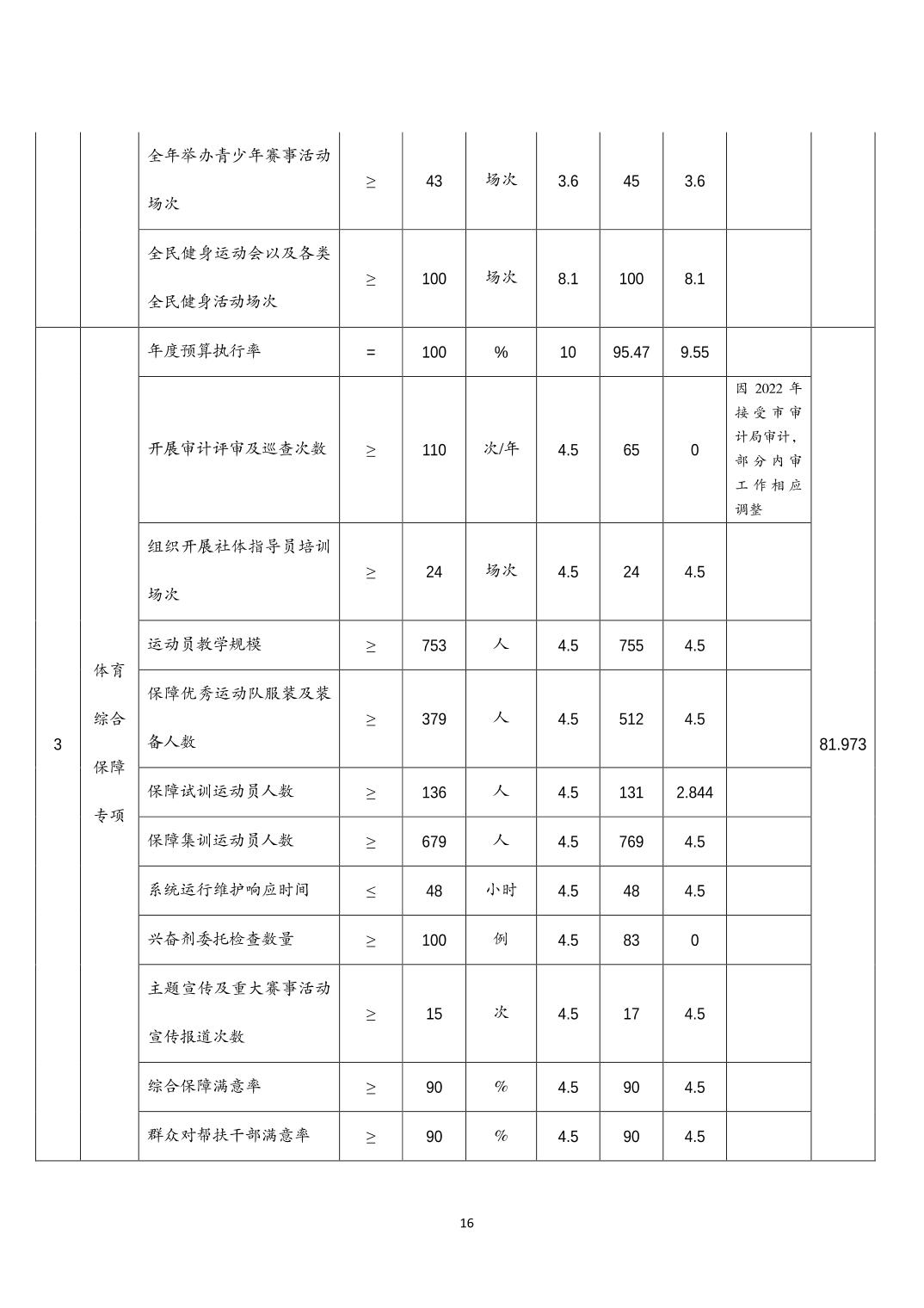 20230822eccdeae3_15.jpg 万博