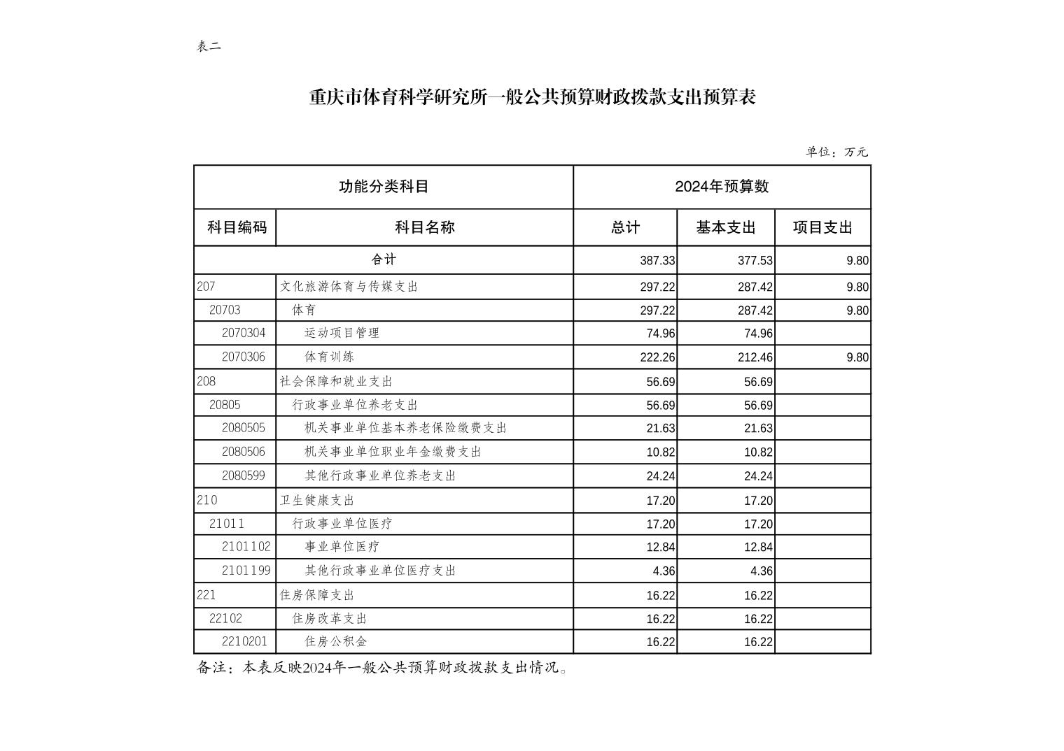 2024022339e0fe15_5.jpg 万博