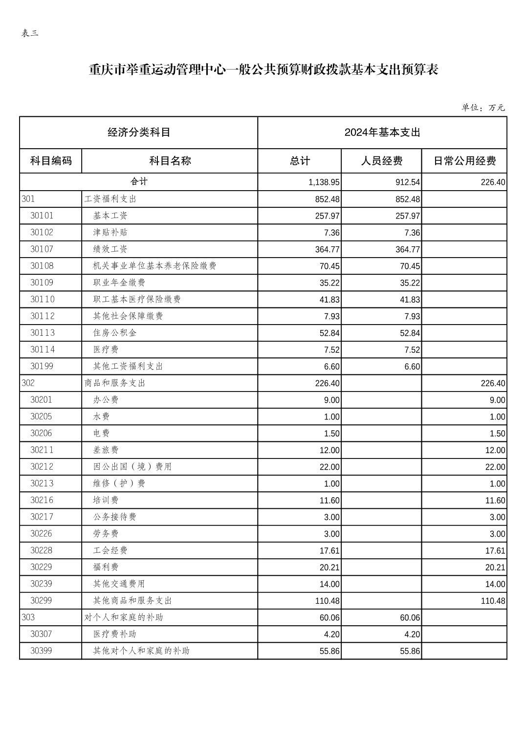 20240223abb158f6_6.jpg 万博