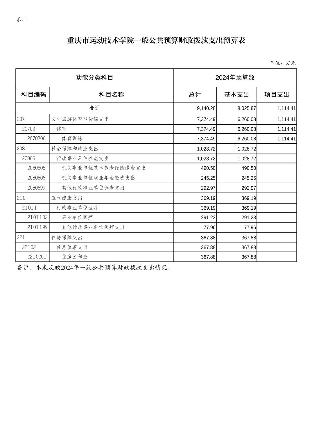 2024022377725dbd_6.jpg 万博