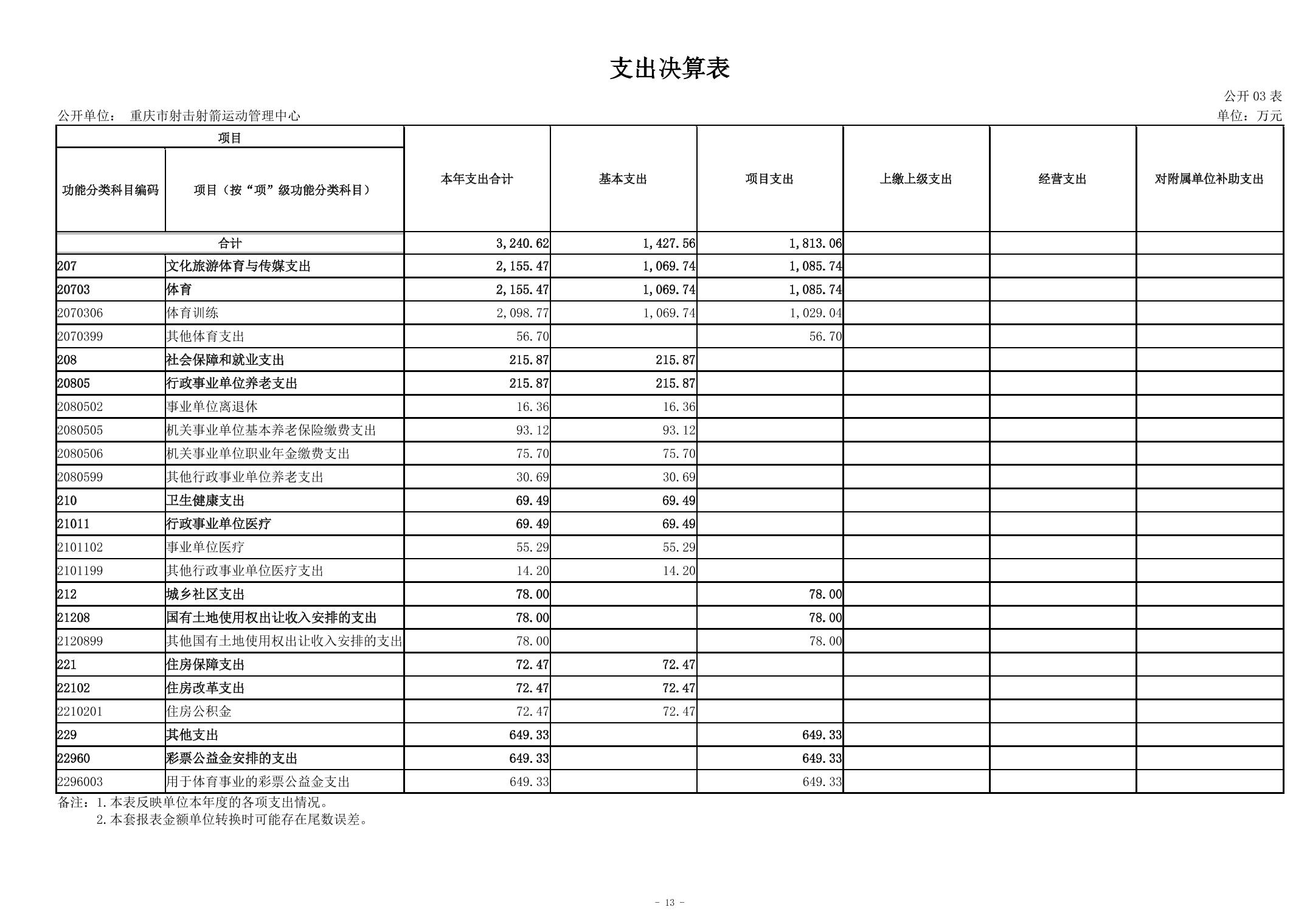 202408290f087a95_12.jpg 万博