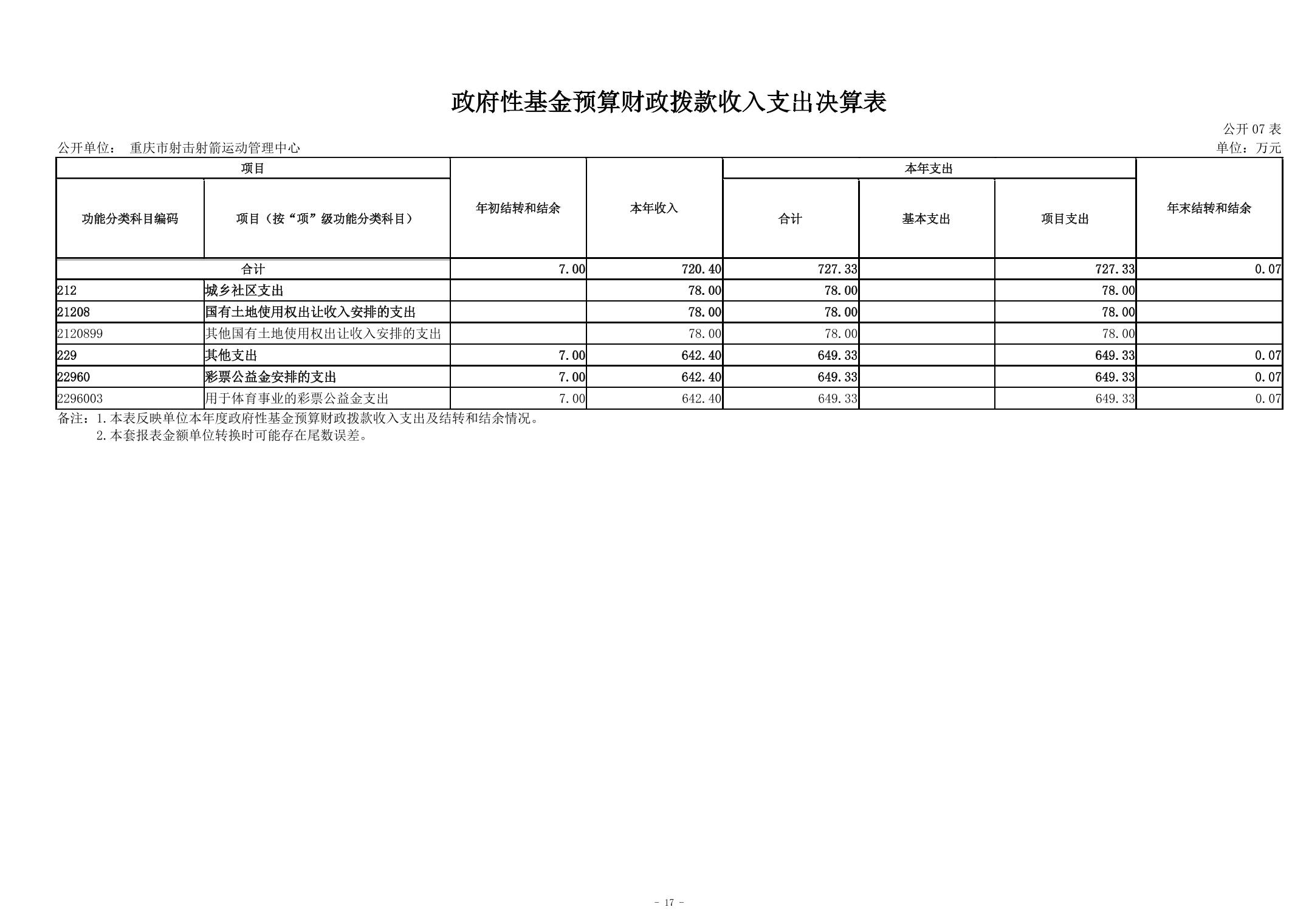 202408290f087a95_16.jpg 万博