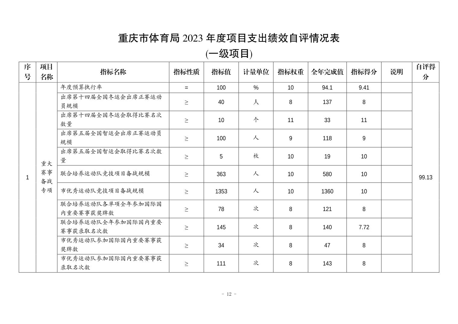 2024082955e2c963_11.jpg 万博