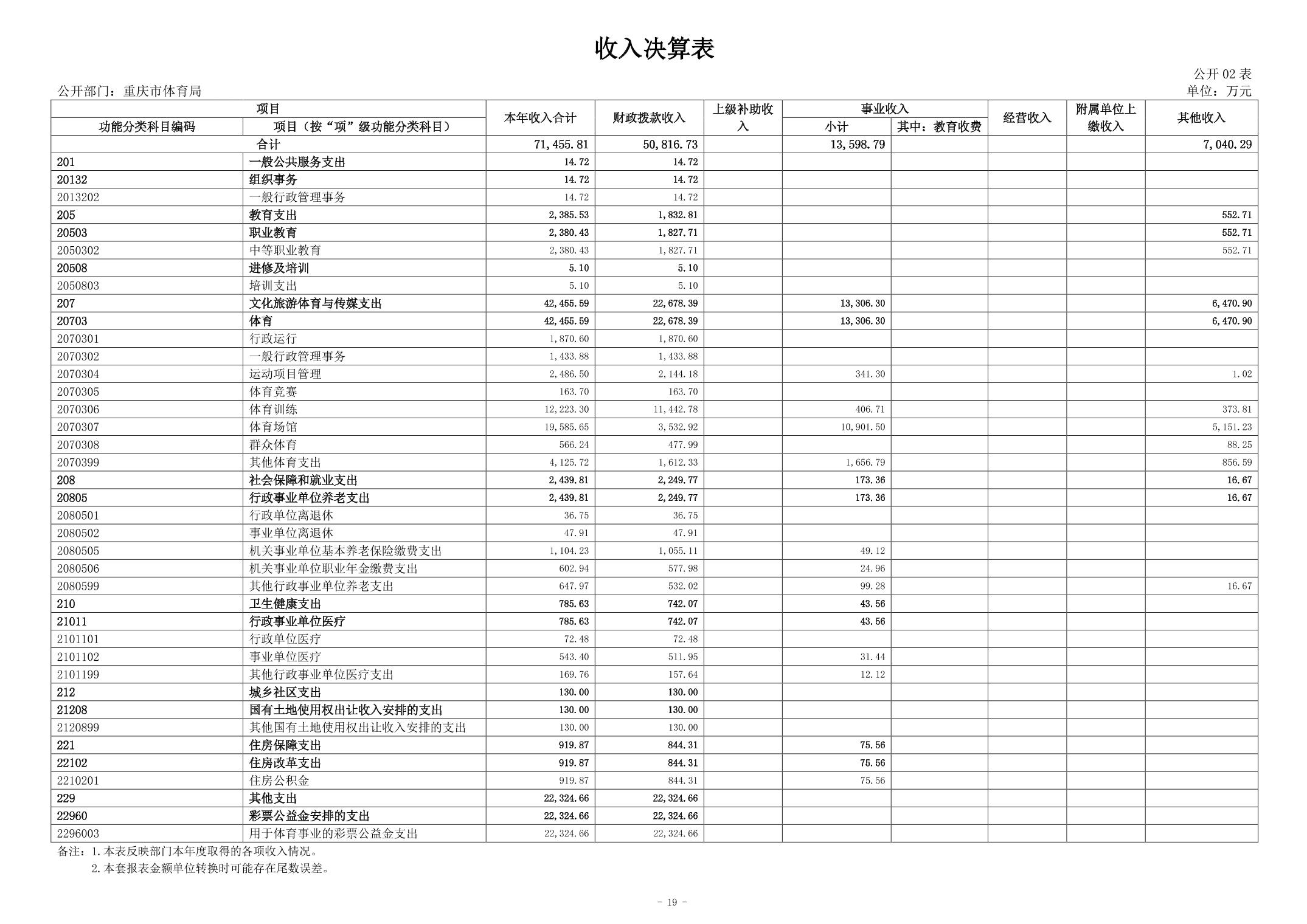 2024082955e2c963_18.jpg 万博