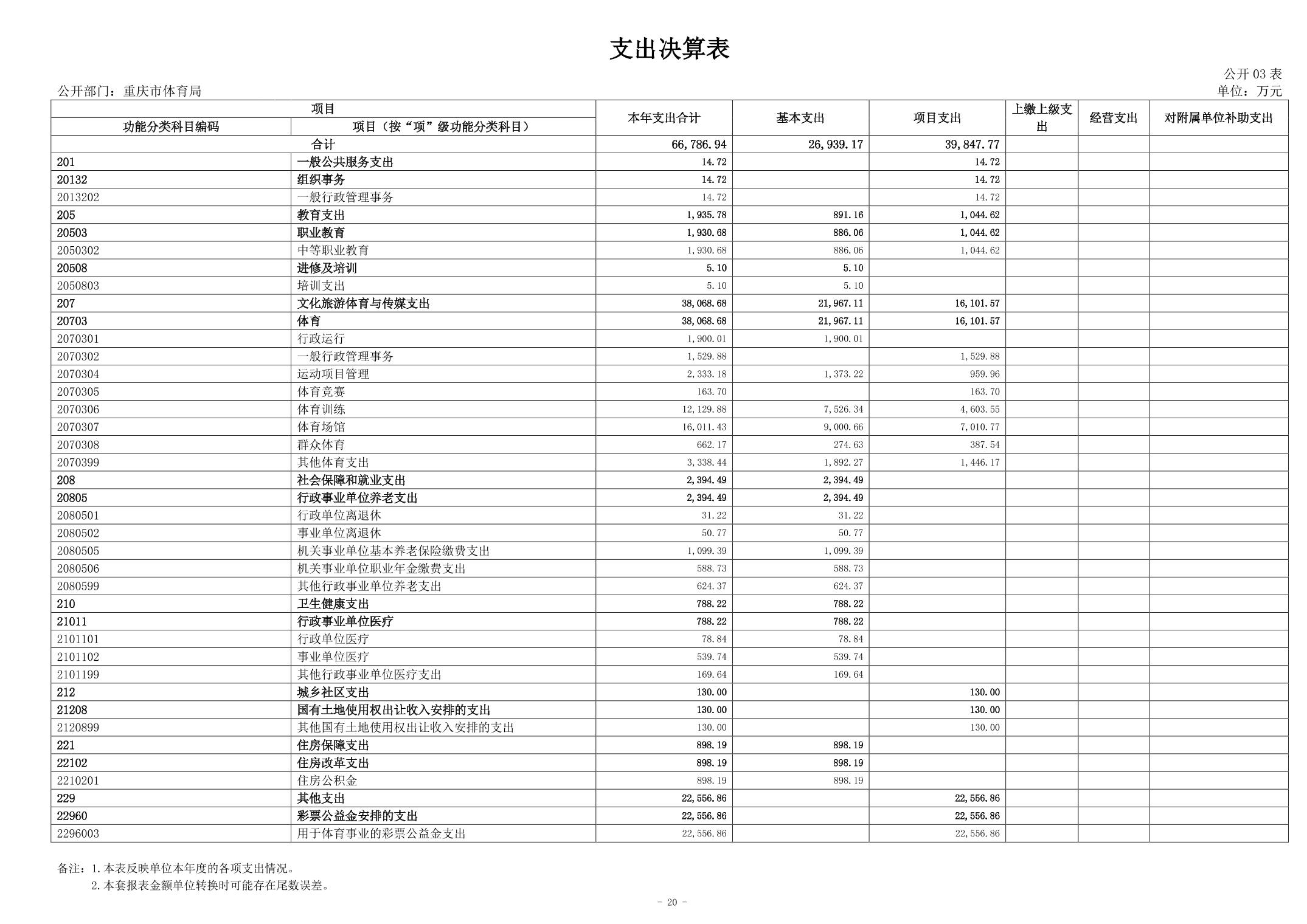 2024082955e2c963_19.jpg 万博