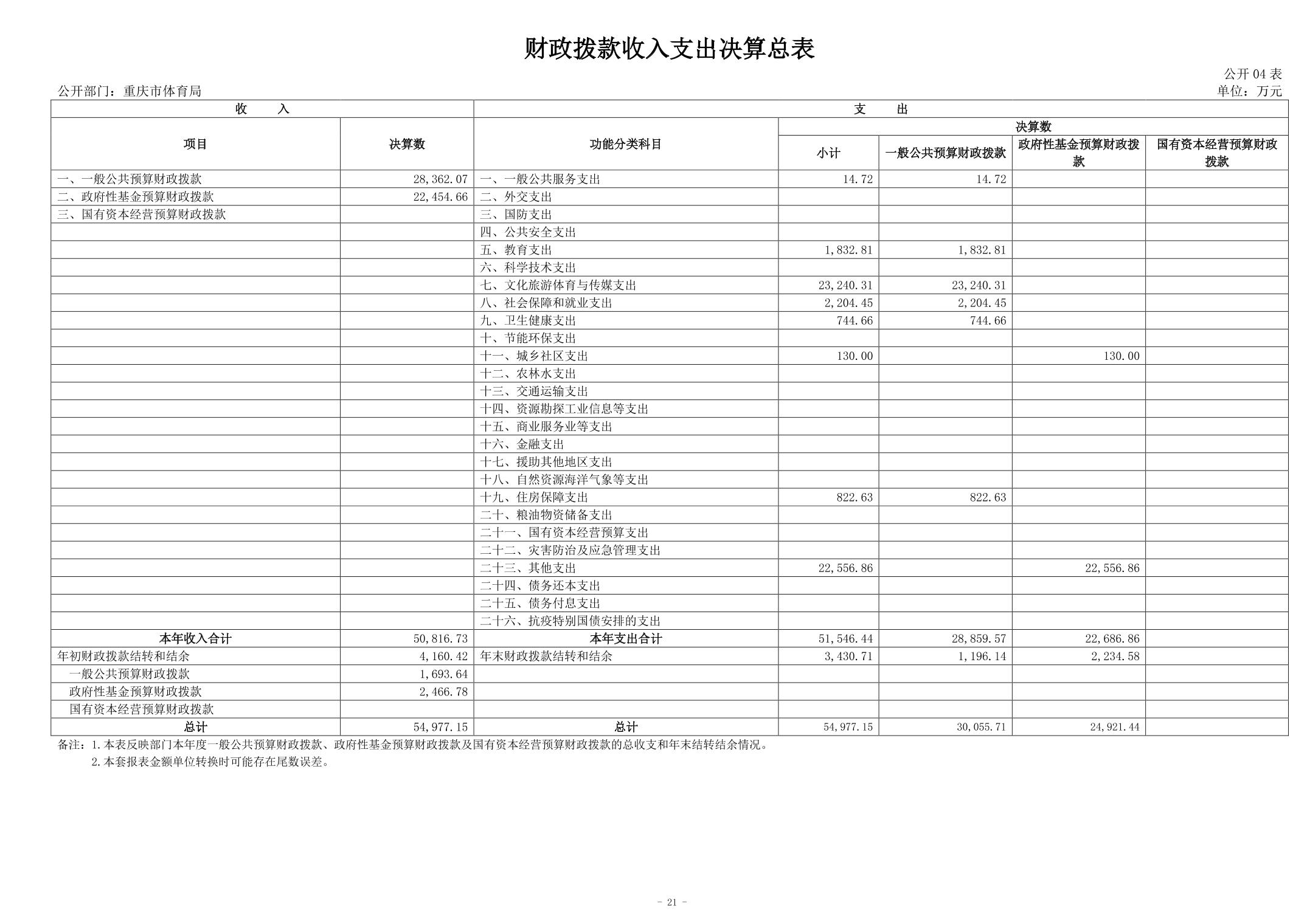 2024082955e2c963_20.jpg 万博