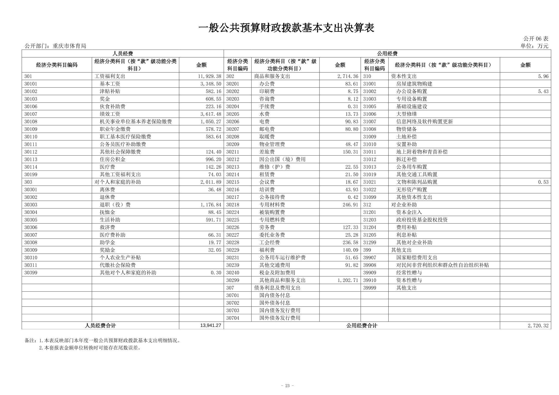 2024082955e2c963_22.jpg 万博