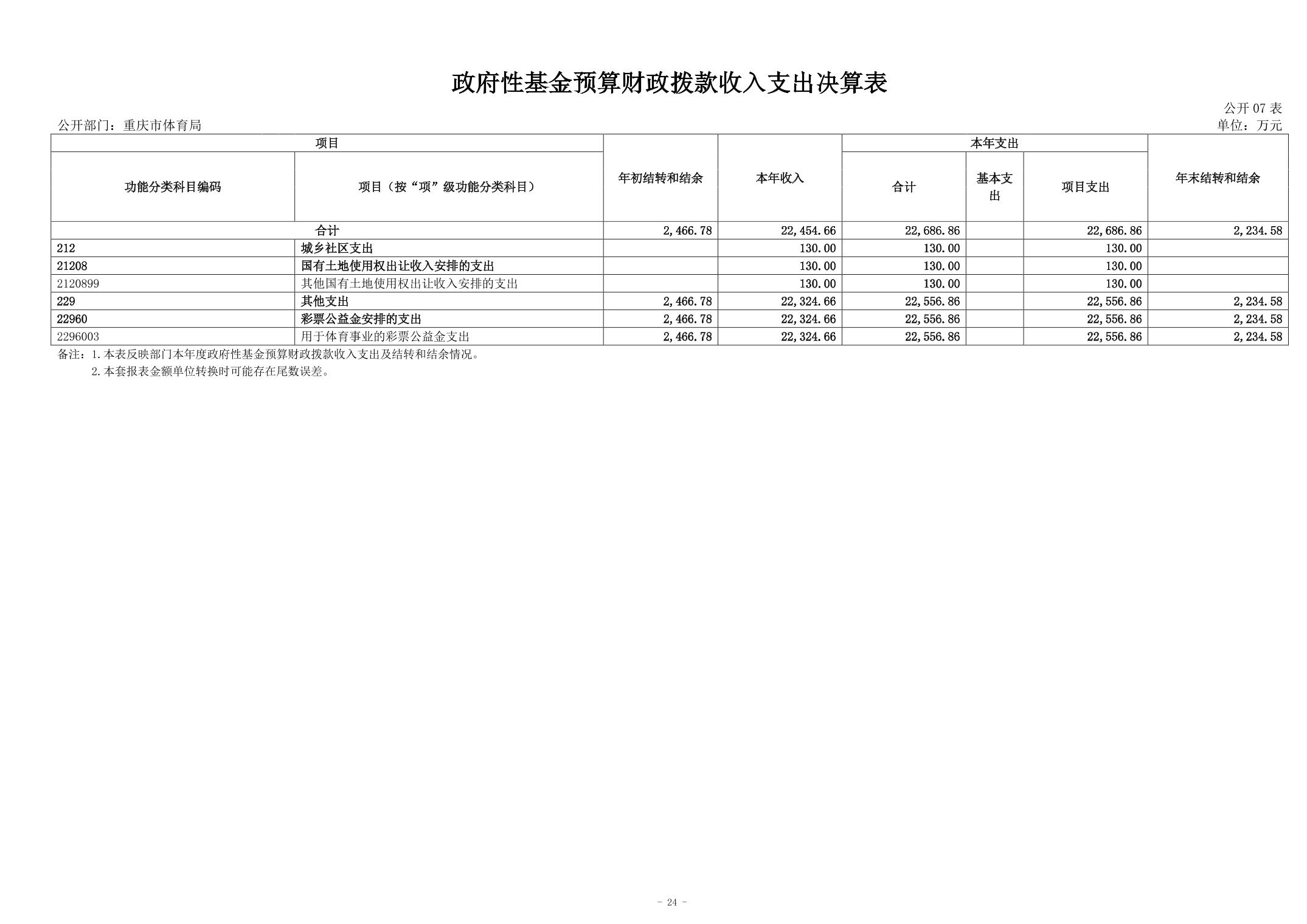 2024082955e2c963_23.jpg 万博